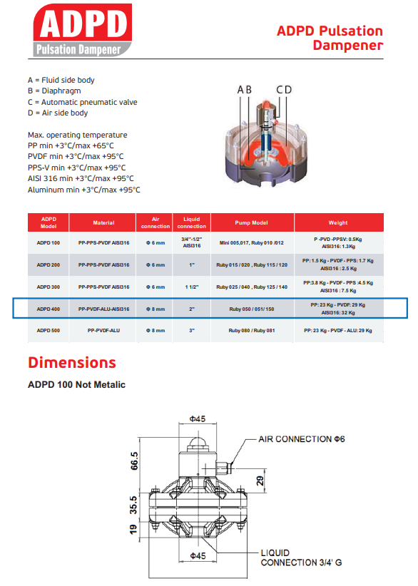 d8fca221cc292eb813560fb5eb22cb46_1669082129_4799.png